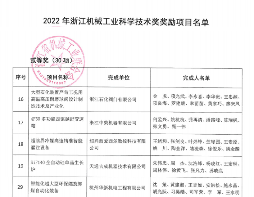 HJC黄金城(中国区)官方网站