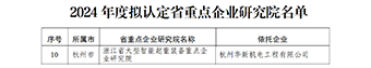 黄金城网站机电获评浙江省重点企业研究院、省企业手艺中心